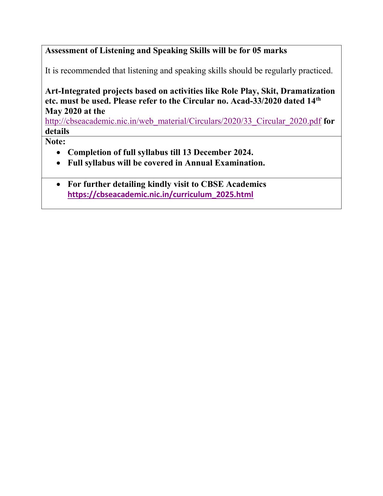 Edudel Class 10 English (English Medium) Syllabus 2025 - Page 4