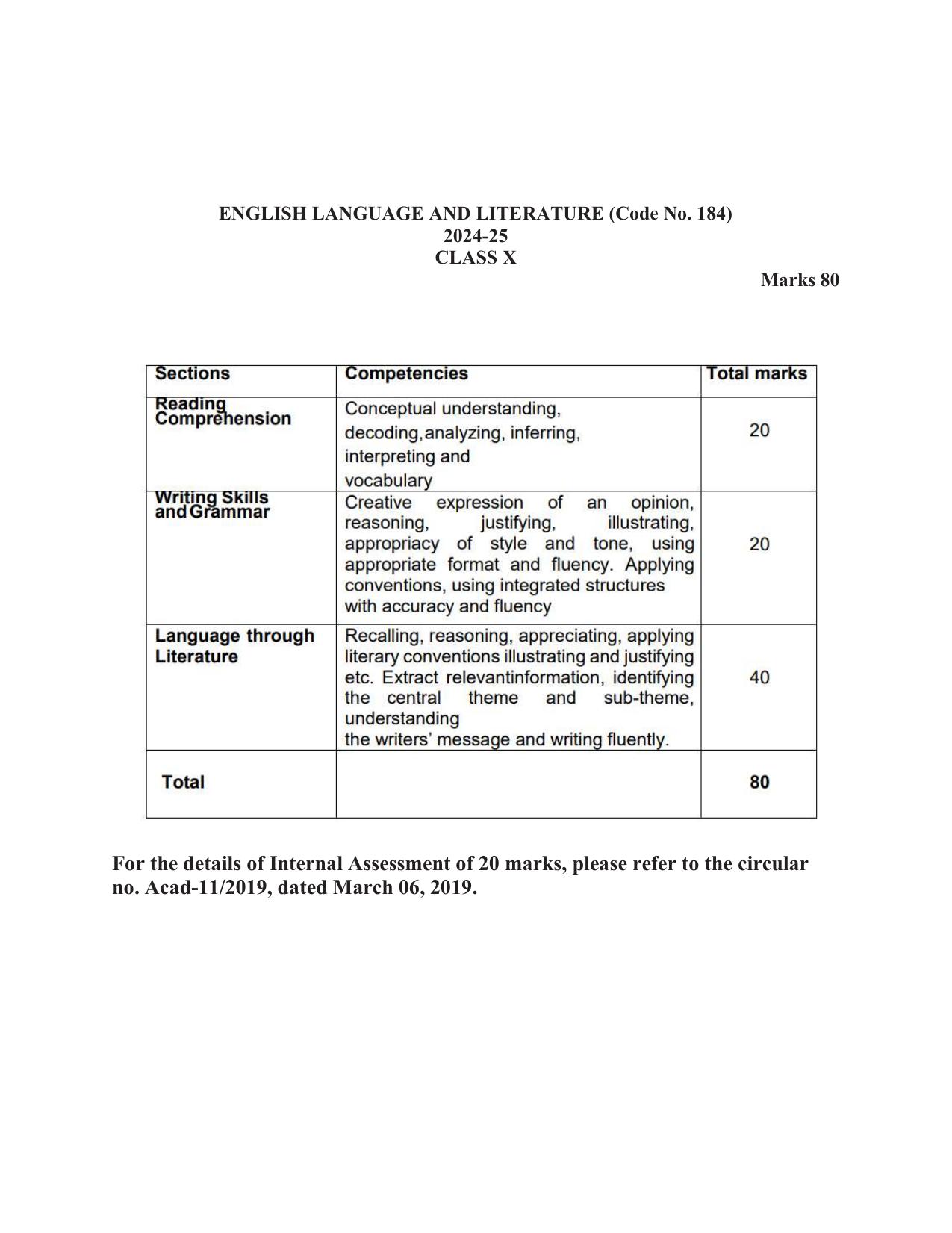 Edudel Class 10 English (English Medium) Syllabus 2025 - Page 5