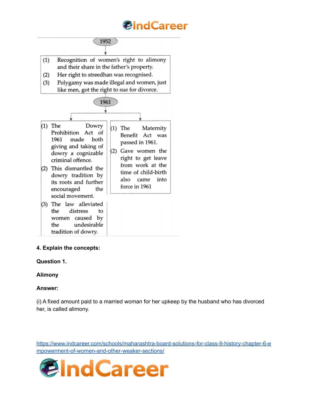 Maharashtra Board Solutions for Class 9- History: Chapter 6- Empowerment of Women and Other Weaker Sections - Page 4
