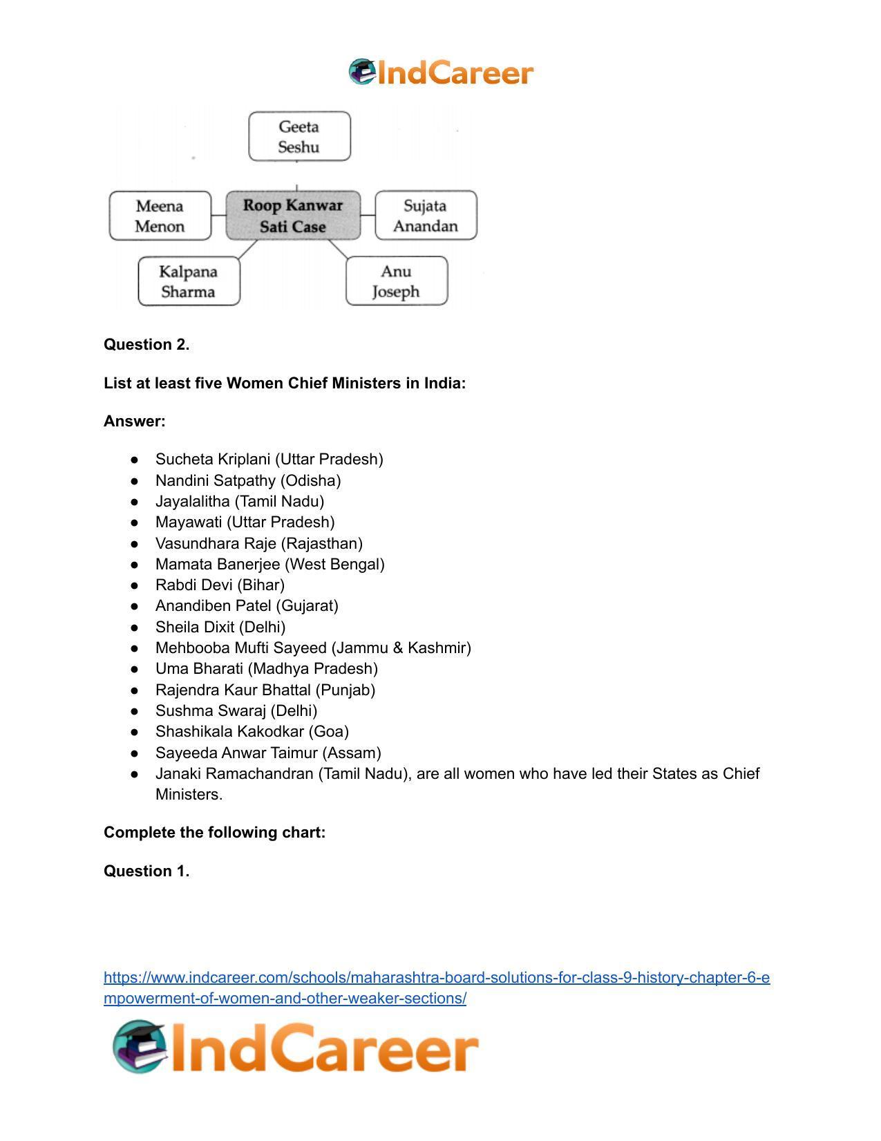 Maharashtra Board Solutions for Class 9- History: Chapter 6- Empowerment of Women and Other Weaker Sections - Page 14