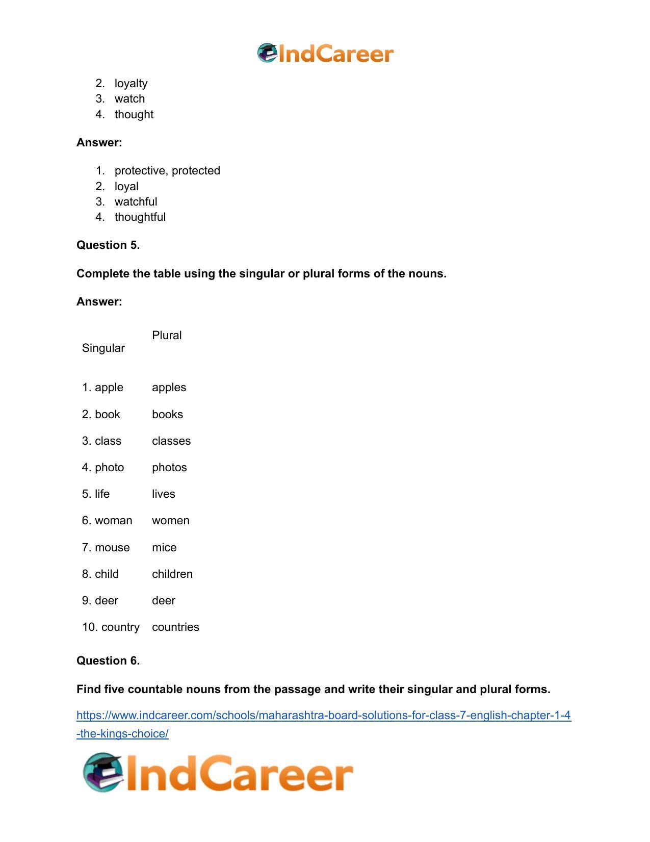 Maharashtra Board Solutions for Class 7- English: Chapter 1.4- The King’s Choice - Page 15