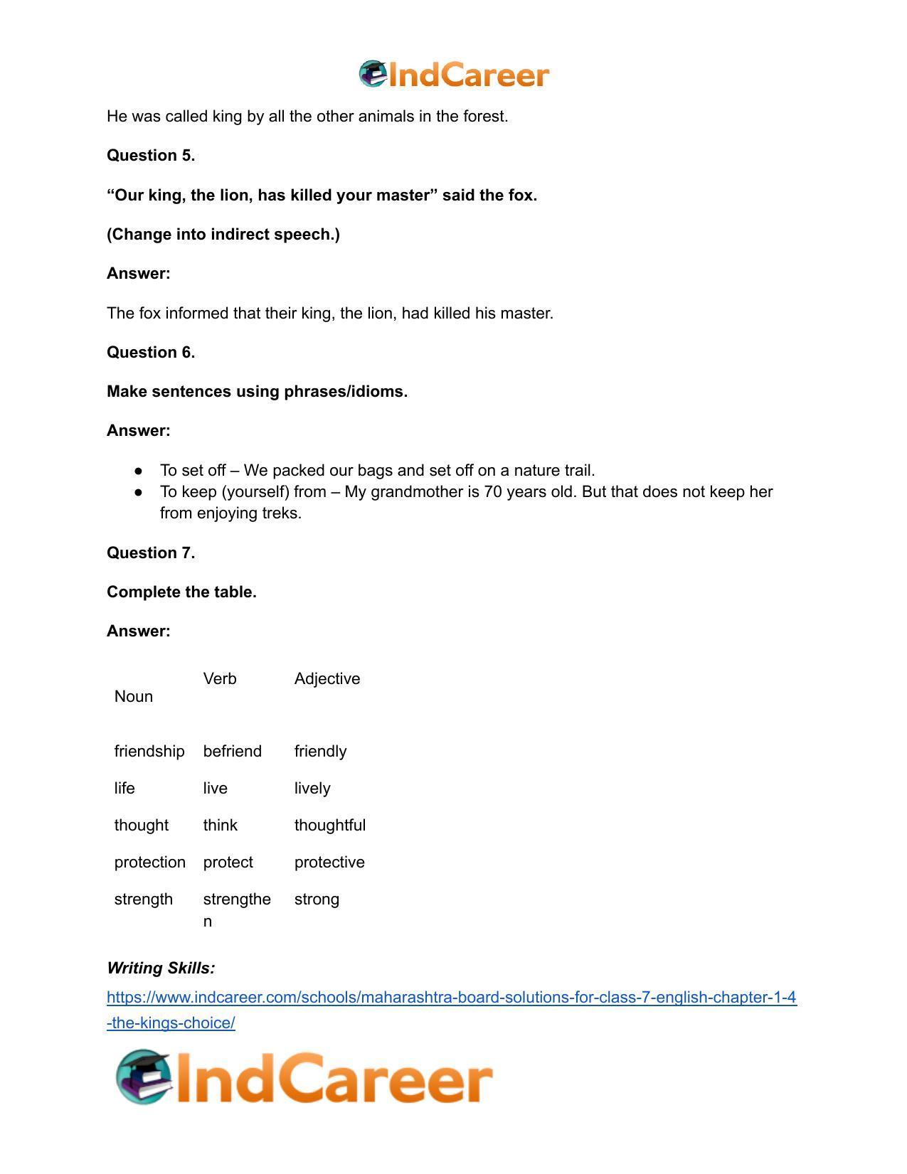 Maharashtra Board Solutions for Class 7- English: Chapter 1.4- The King’s Choice - Page 20