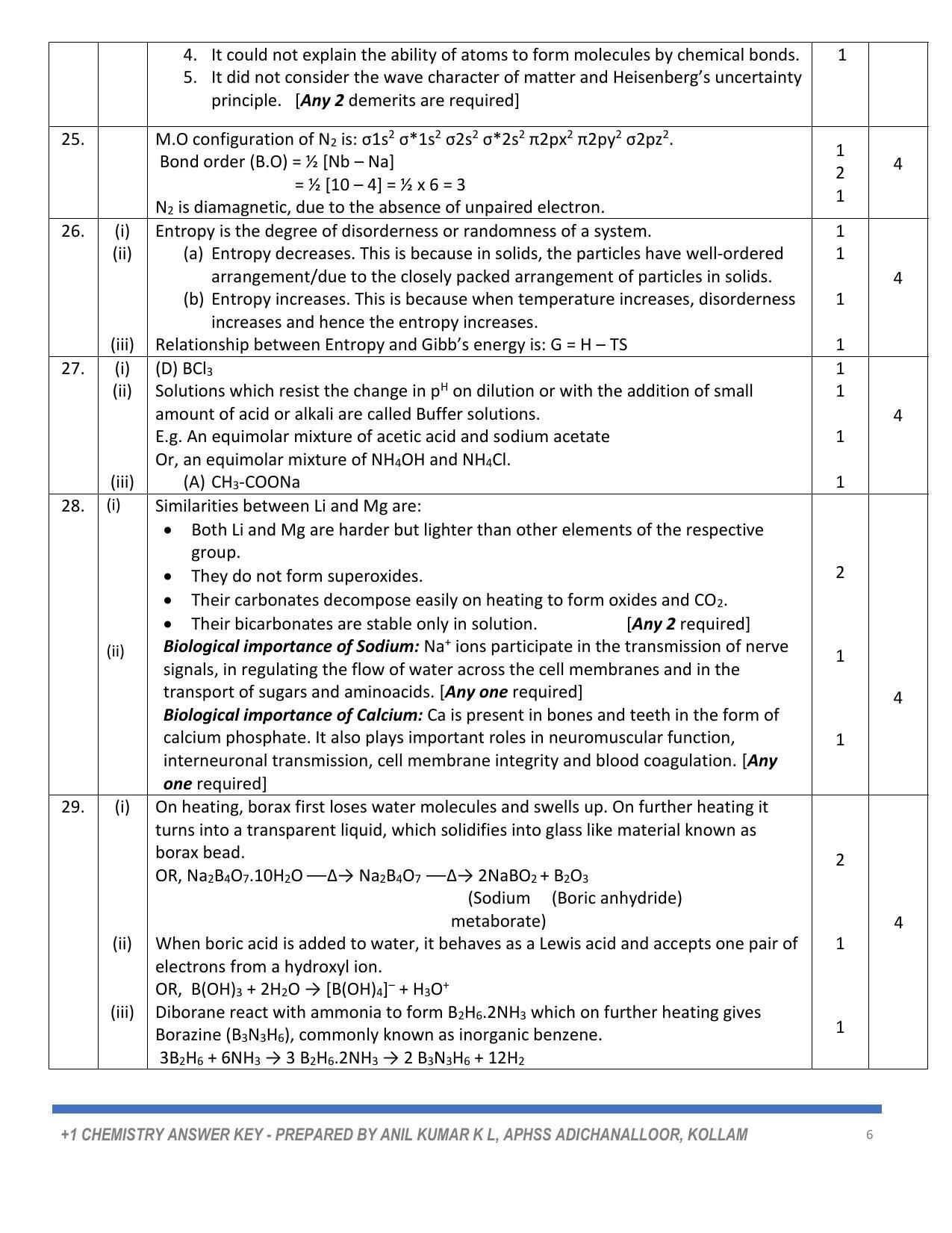 Kerala Plus One 2022 Chemistry Answer Key - Page 6
