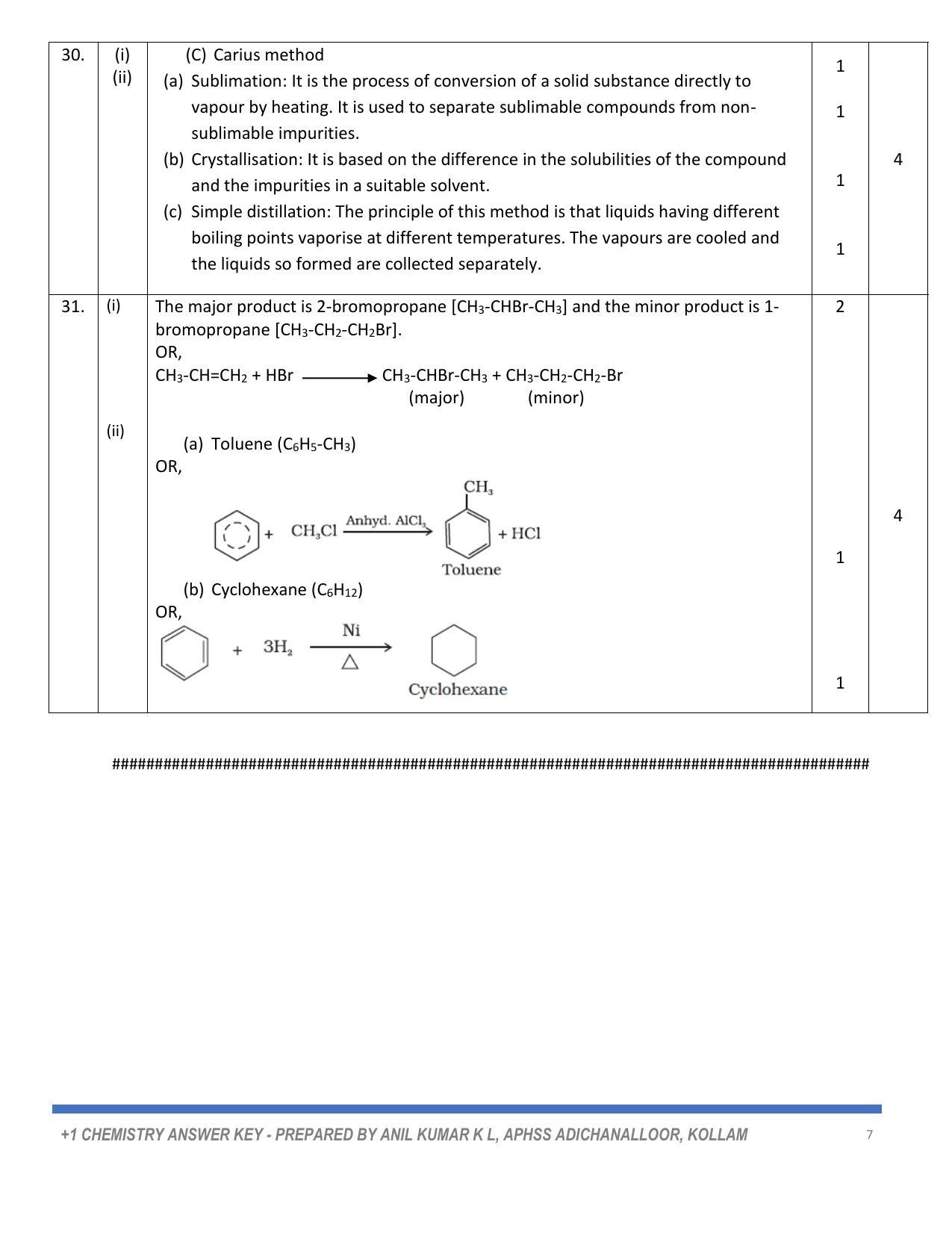 Kerala Plus One 2022 Chemistry Answer Key - Page 7