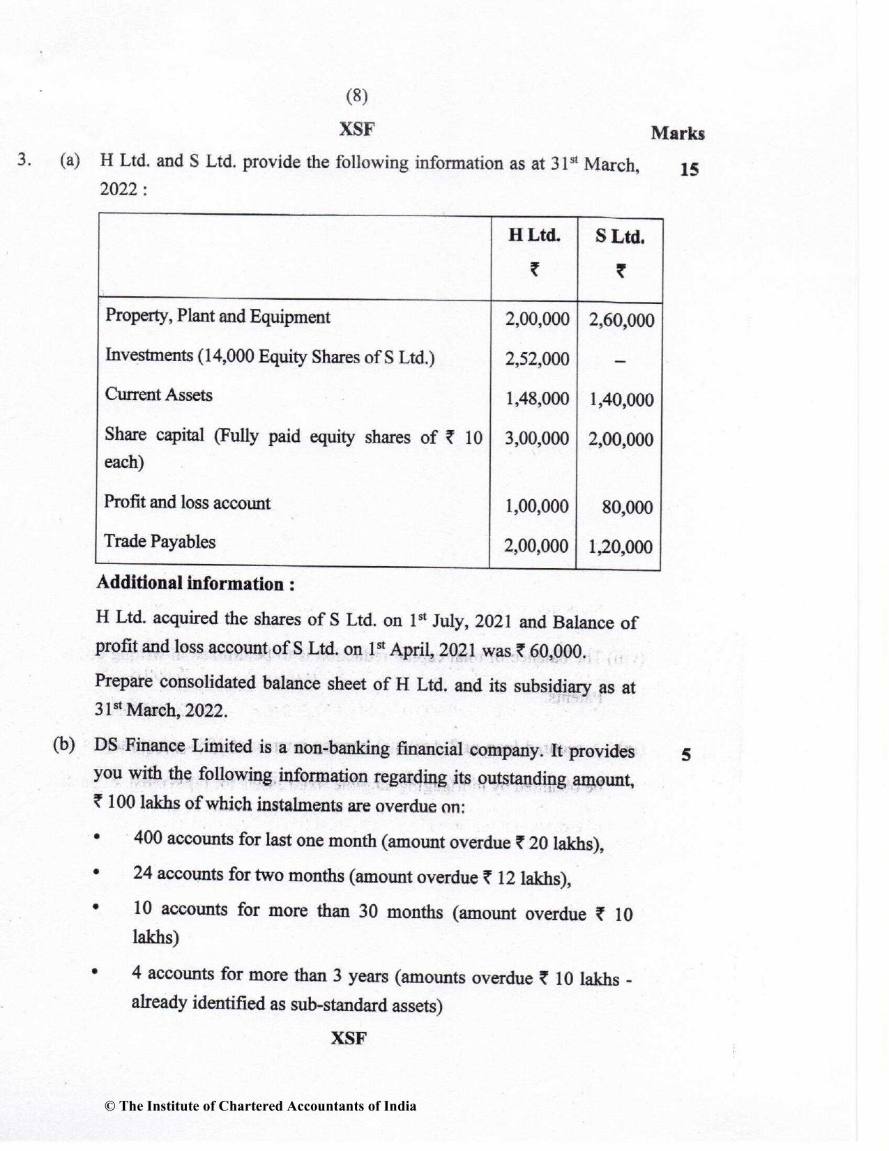 CA Inter Nov 2022 Question Paper - Paper 5 – Advanced Accounting - Page 8