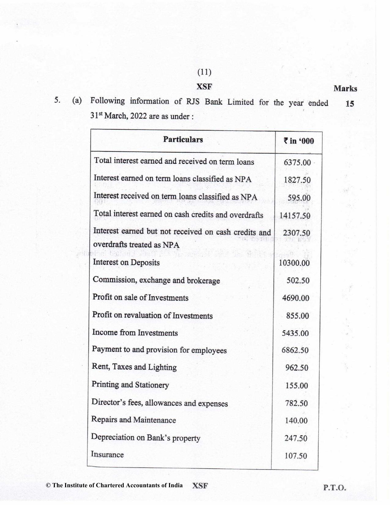 CA Inter Nov 2022 Question Paper - Paper 5 – Advanced Accounting - Page 11