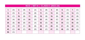 SOF NCO 2023  Class 6 SET A Answer Key 