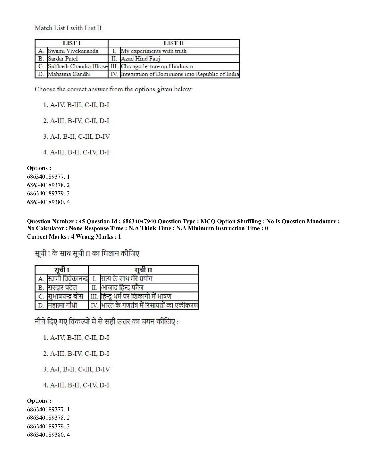 CUET PG 2023: HUQP21 – Social Work (Hin) - Shift 2 (30-06-2023) Question Paper - Page 45