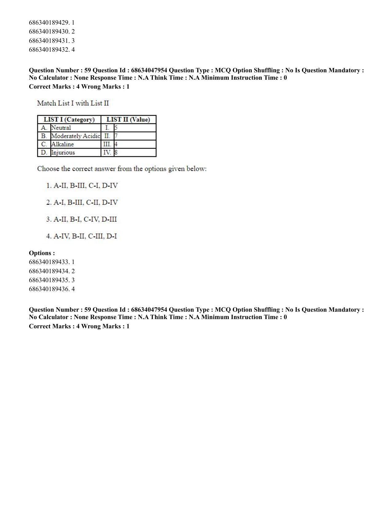 CUET PG 2023: HUQP21 – Social Work (Hin) - Shift 2 (30-06-2023) Question Paper - Page 58
