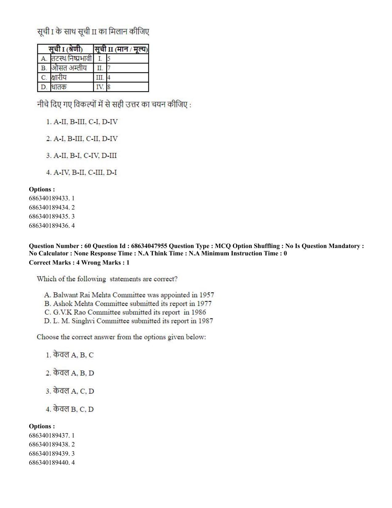 CUET PG 2023: HUQP21 – Social Work (Hin) - Shift 2 (30-06-2023) Question Paper - Page 59