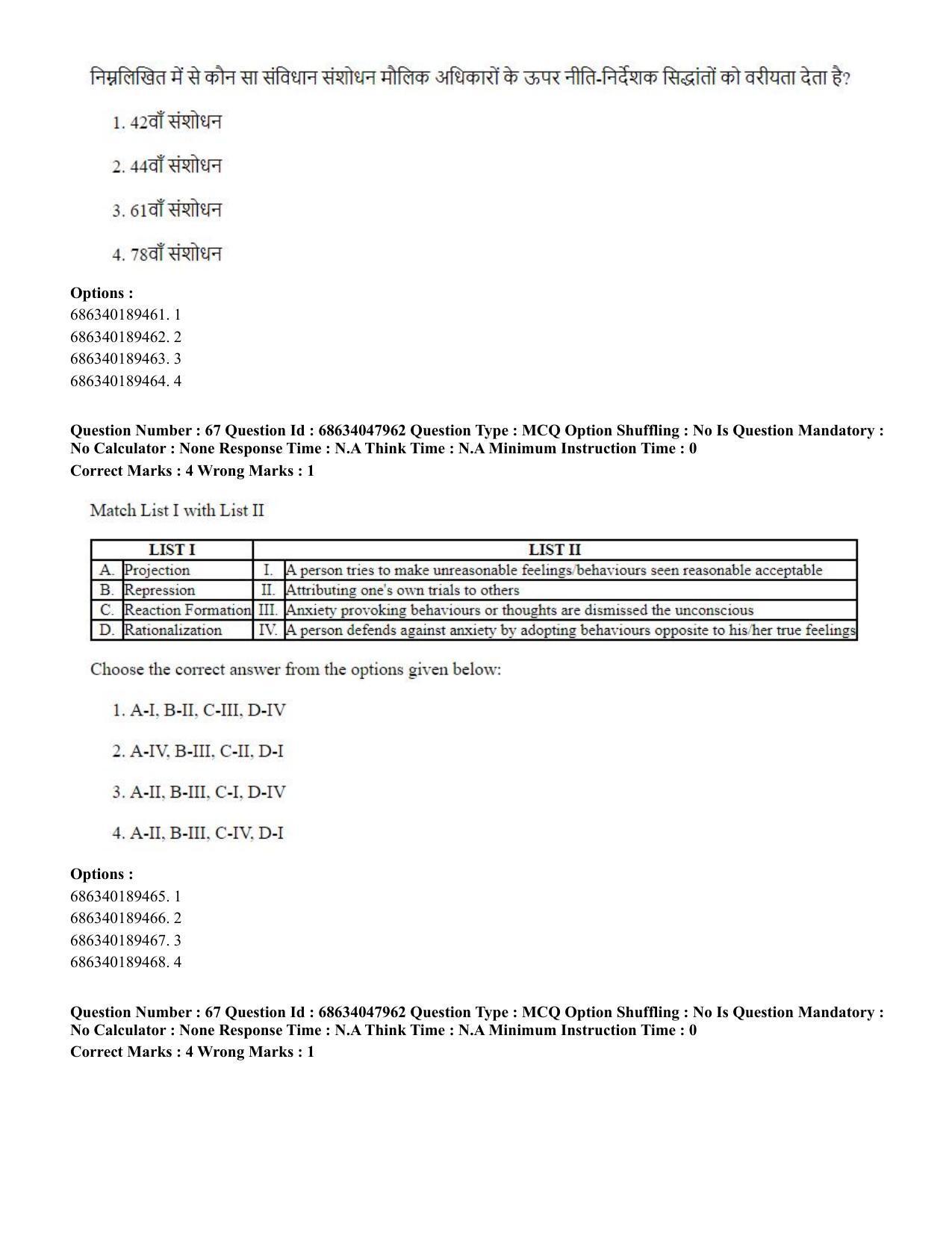 CUET PG 2023: HUQP21 – Social Work (Hin) - Shift 2 (30-06-2023) Question Paper - Page 66