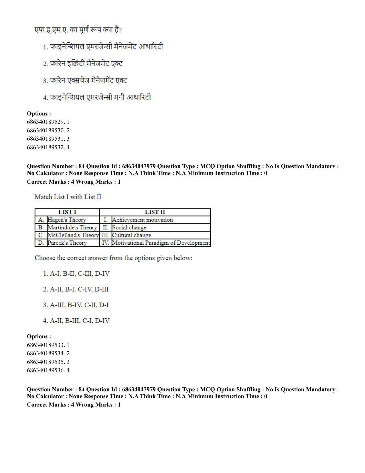CUET PG 2023: HUQP21 – Social Work (Hin) - Shift 2 (30-06-2023) Question Paper - Page 81
