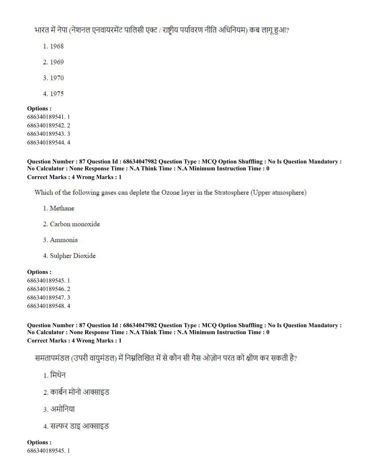 CUET PG 2023: HUQP21 – Social Work (Hin) - Shift 2 (30-06-2023) Question Paper - Page 84