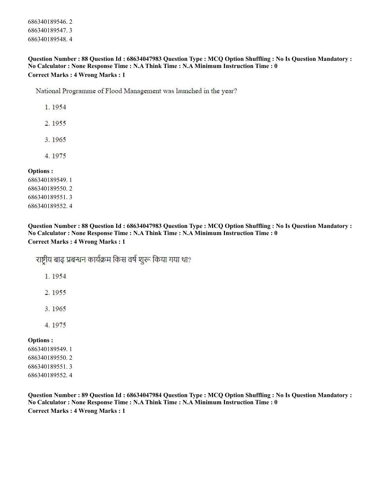 CUET PG 2023: HUQP21 – Social Work (Hin) - Shift 2 (30-06-2023) Question Paper - Page 85