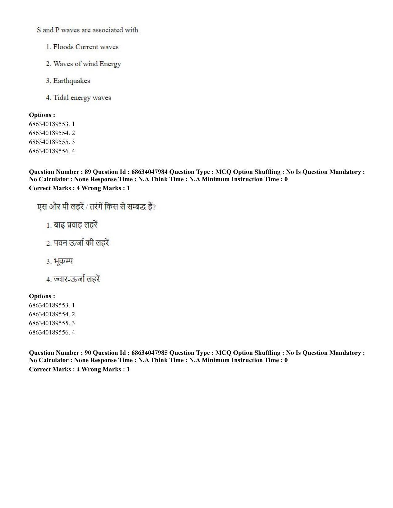 CUET PG 2023: HUQP21 – Social Work (Hin) - Shift 2 (30-06-2023) Question Paper - Page 86