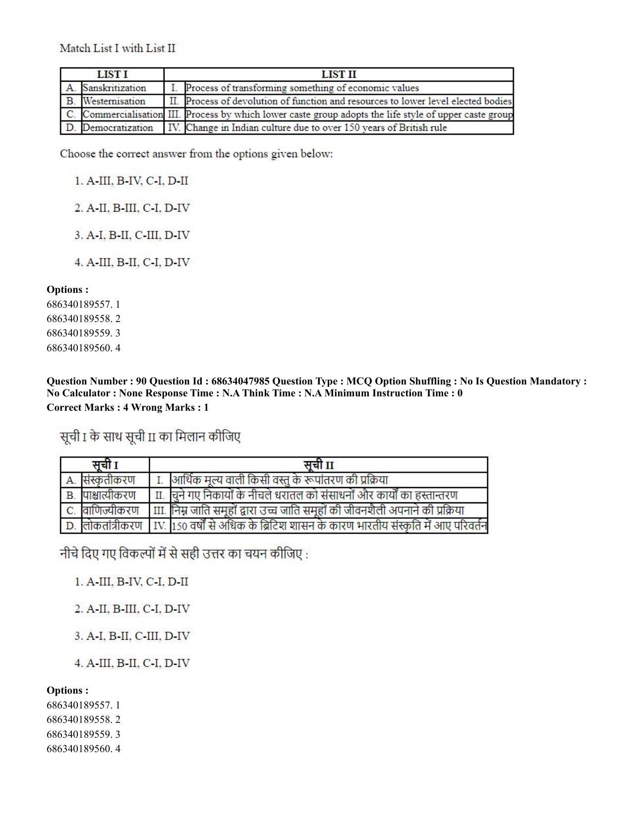 CUET PG 2023: HUQP21 – Social Work (Hin) - Shift 2 (30-06-2023) Question Paper - Page 87