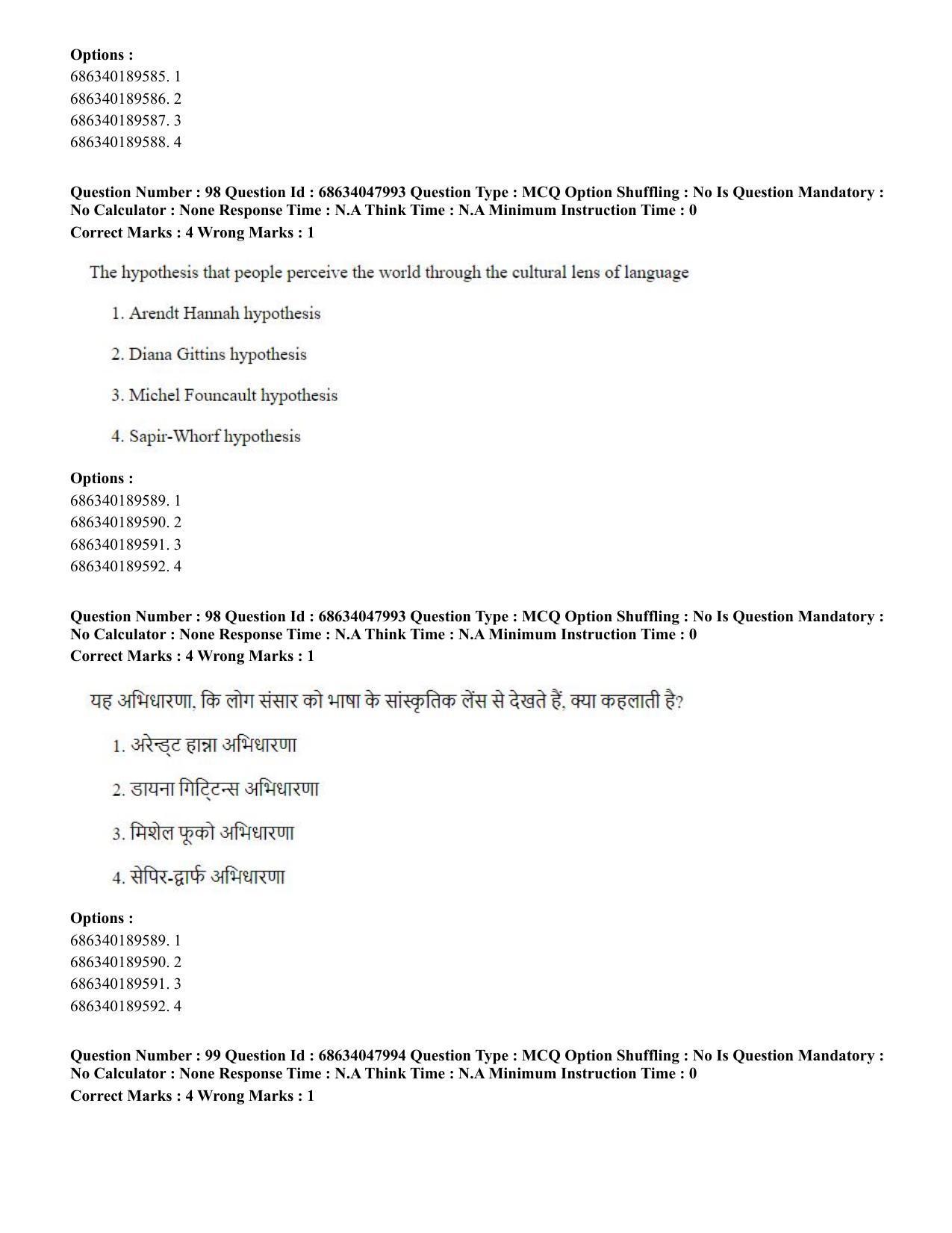 CUET PG 2023: HUQP21 – Social Work (Hin) - Shift 2 (30-06-2023) Question Paper - Page 94
