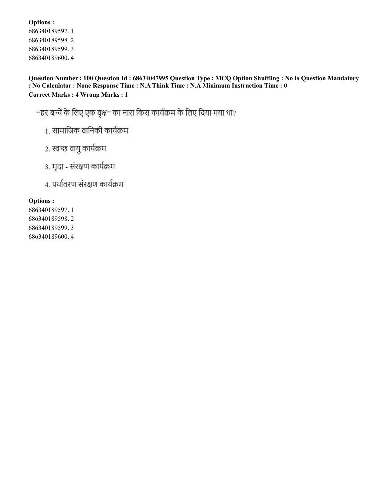 CUET PG 2023: HUQP21 – Social Work (Hin) - Shift 2 (30-06-2023) Question Paper - Page 96