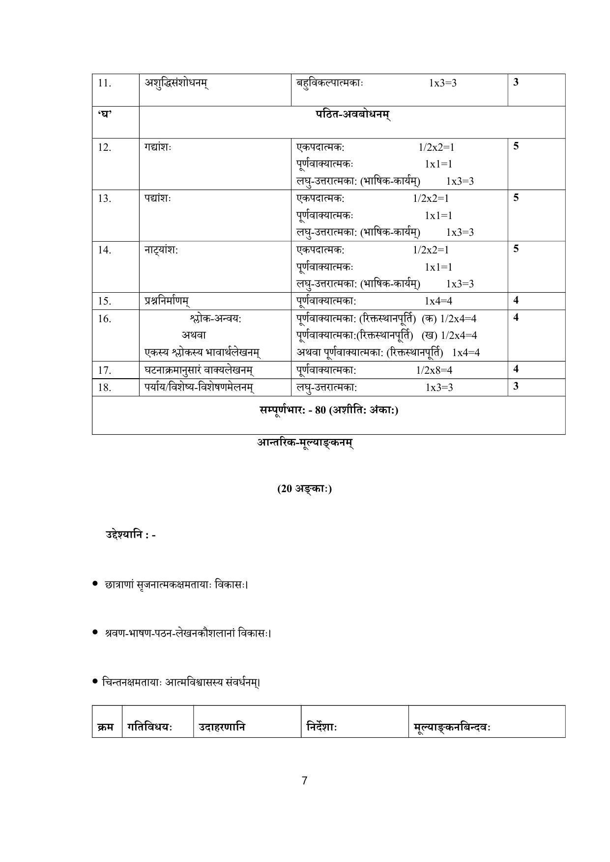 Edudel Class 10 Sanskrit Syllabus - Page 7