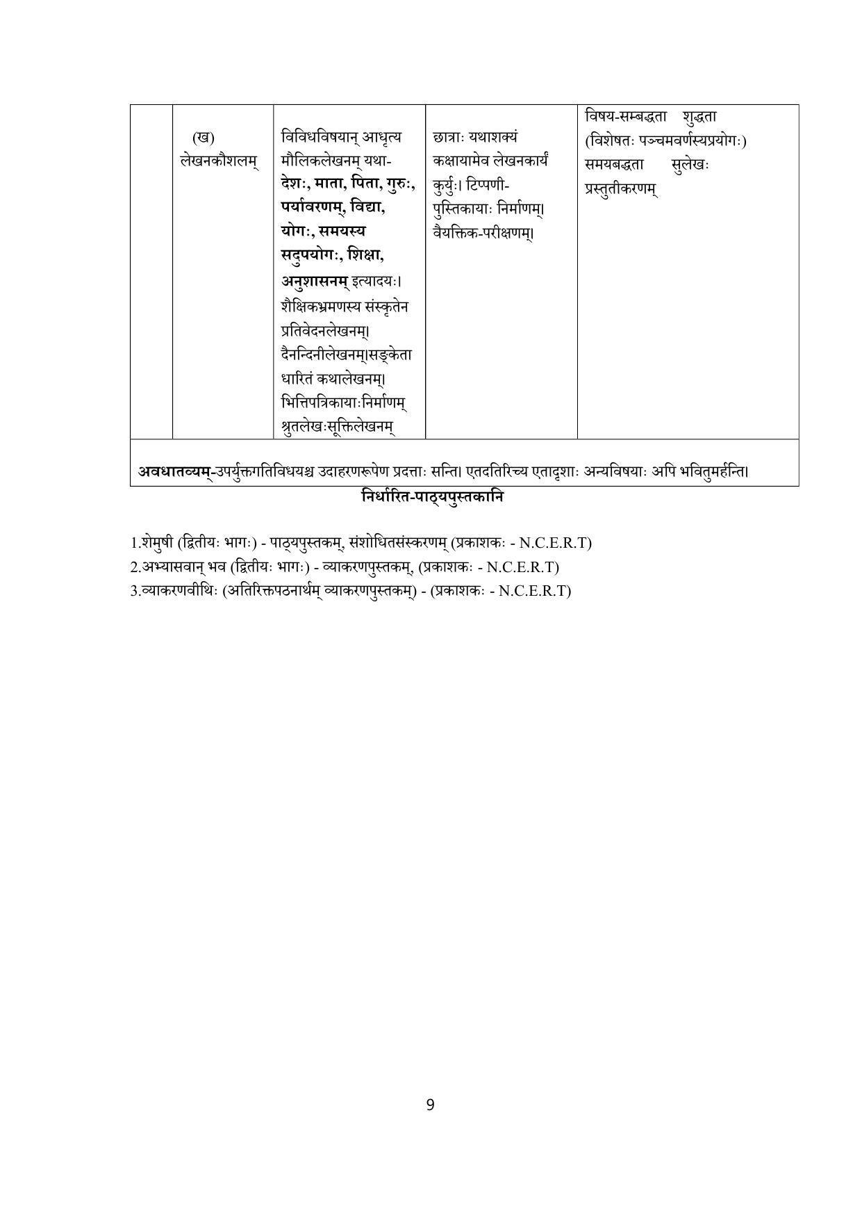 Edudel Class 10 Sanskrit Syllabus - Page 9