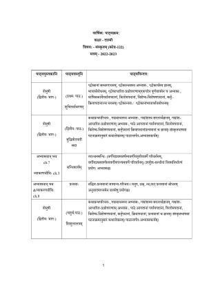 Edudel Class 10 Sanskrit Syllabus