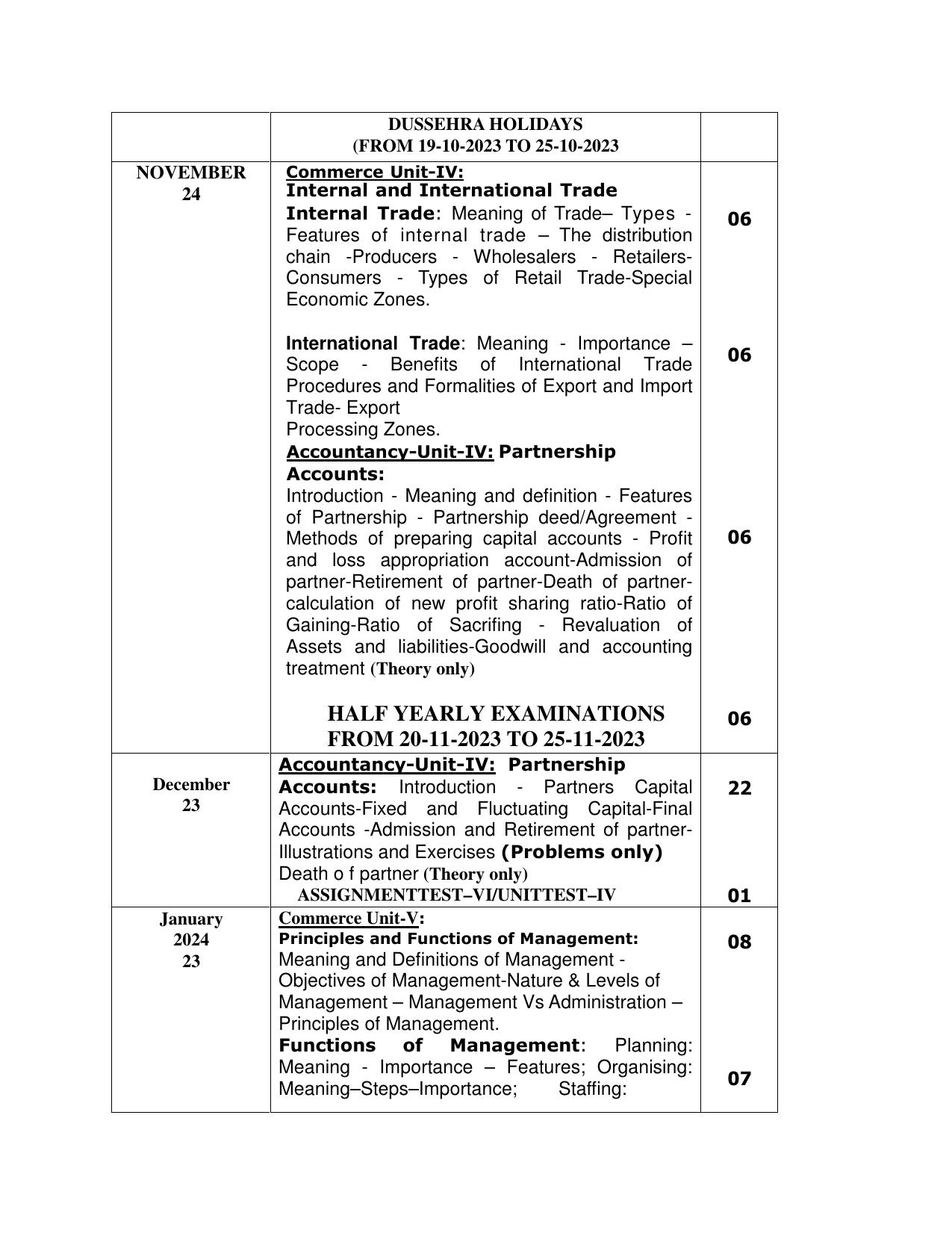 Telangana Board: TS Inter 2nd Year COMMERCE Syllabus - Page 3