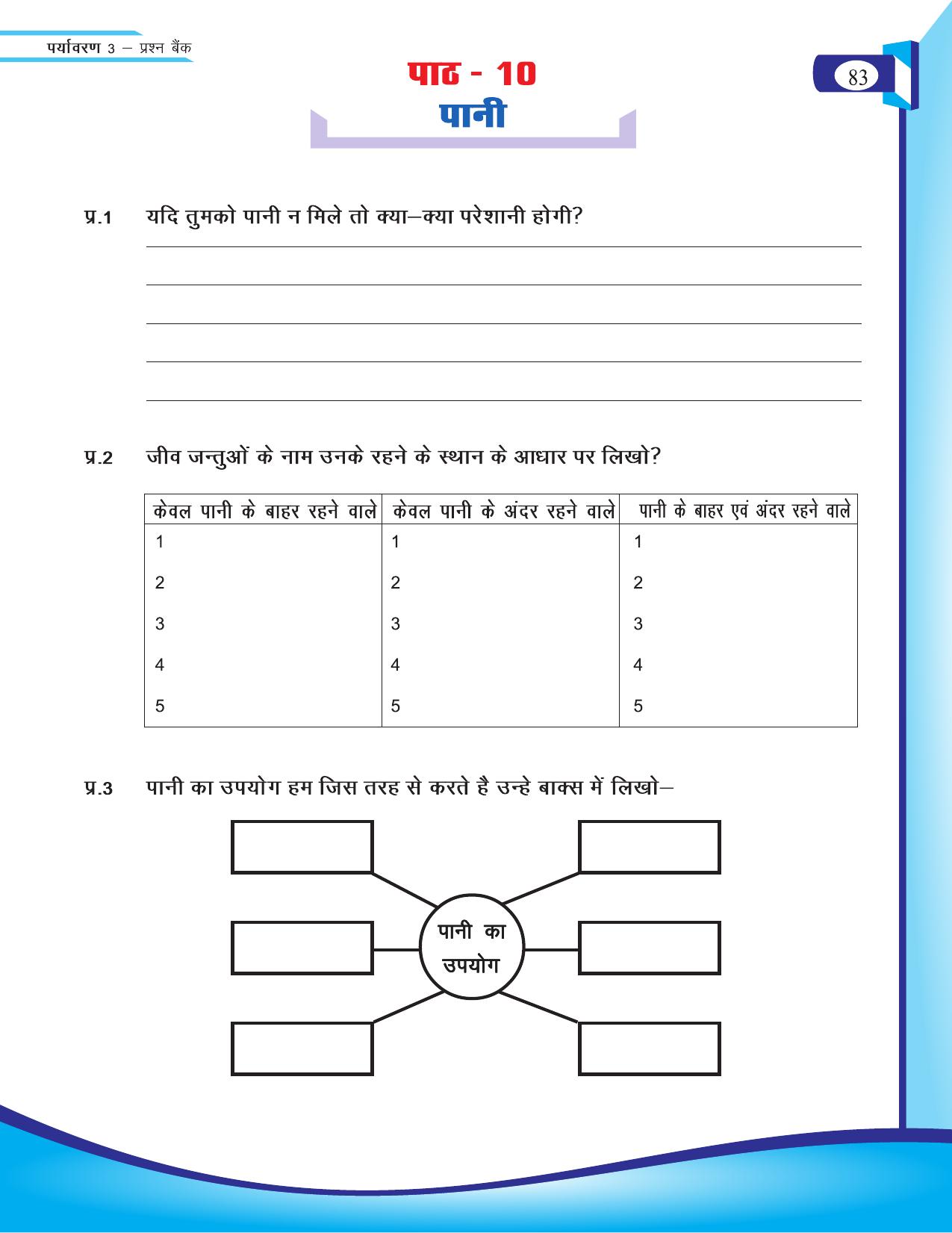 Chhattisgarh Board Class 3 EVS Question Bank 2015-16 - Page 23