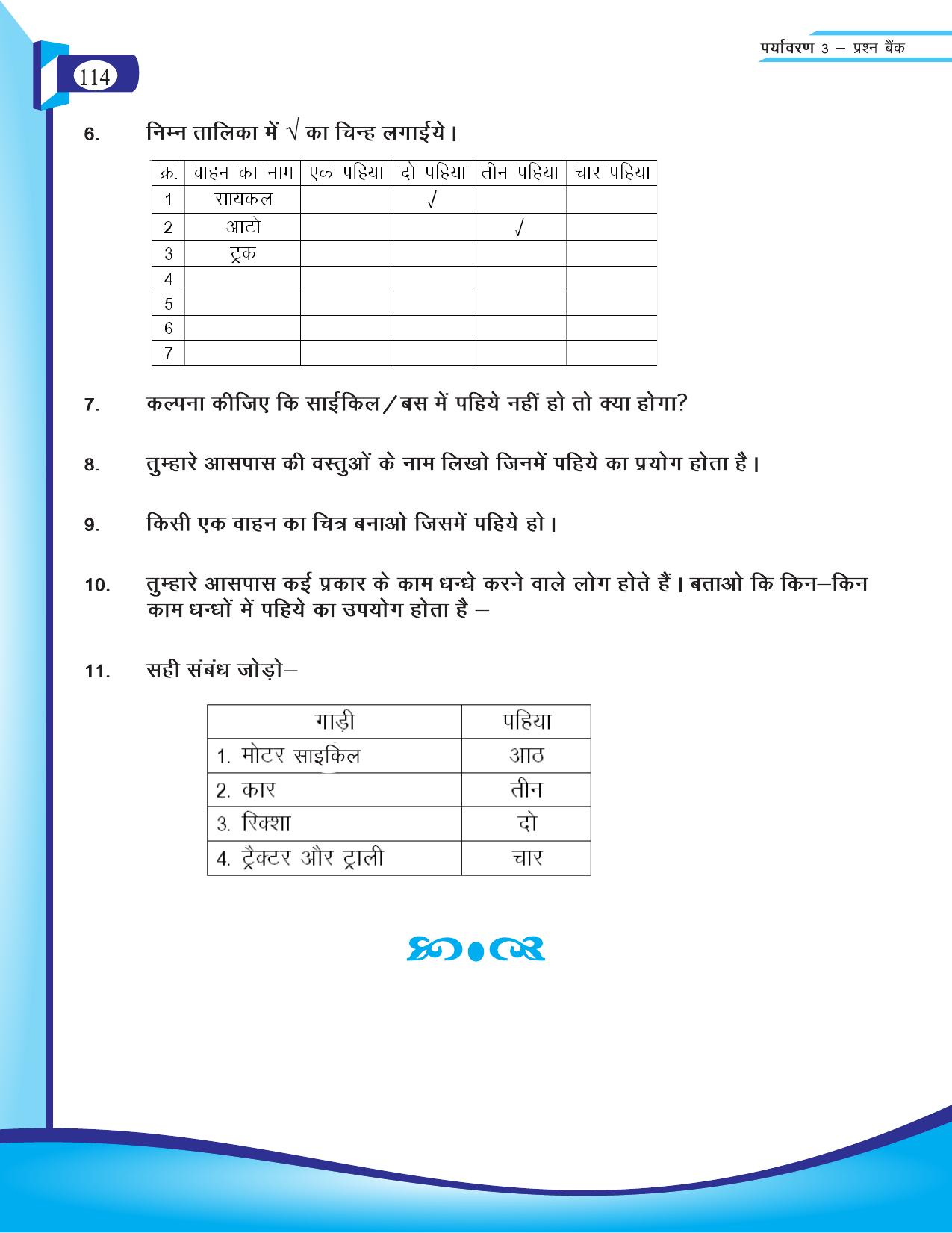Chhattisgarh Board Class 3 EVS Question Bank 2015-16 - Page 54
