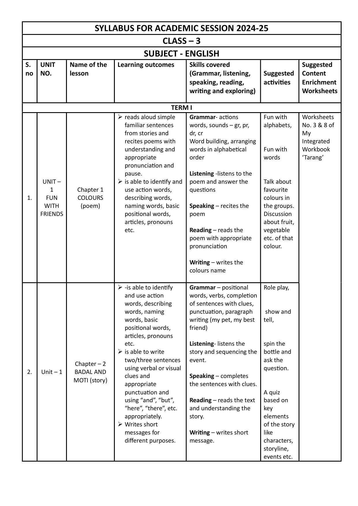 Edudel Class 3 English Syllabus 2025 - Page 1