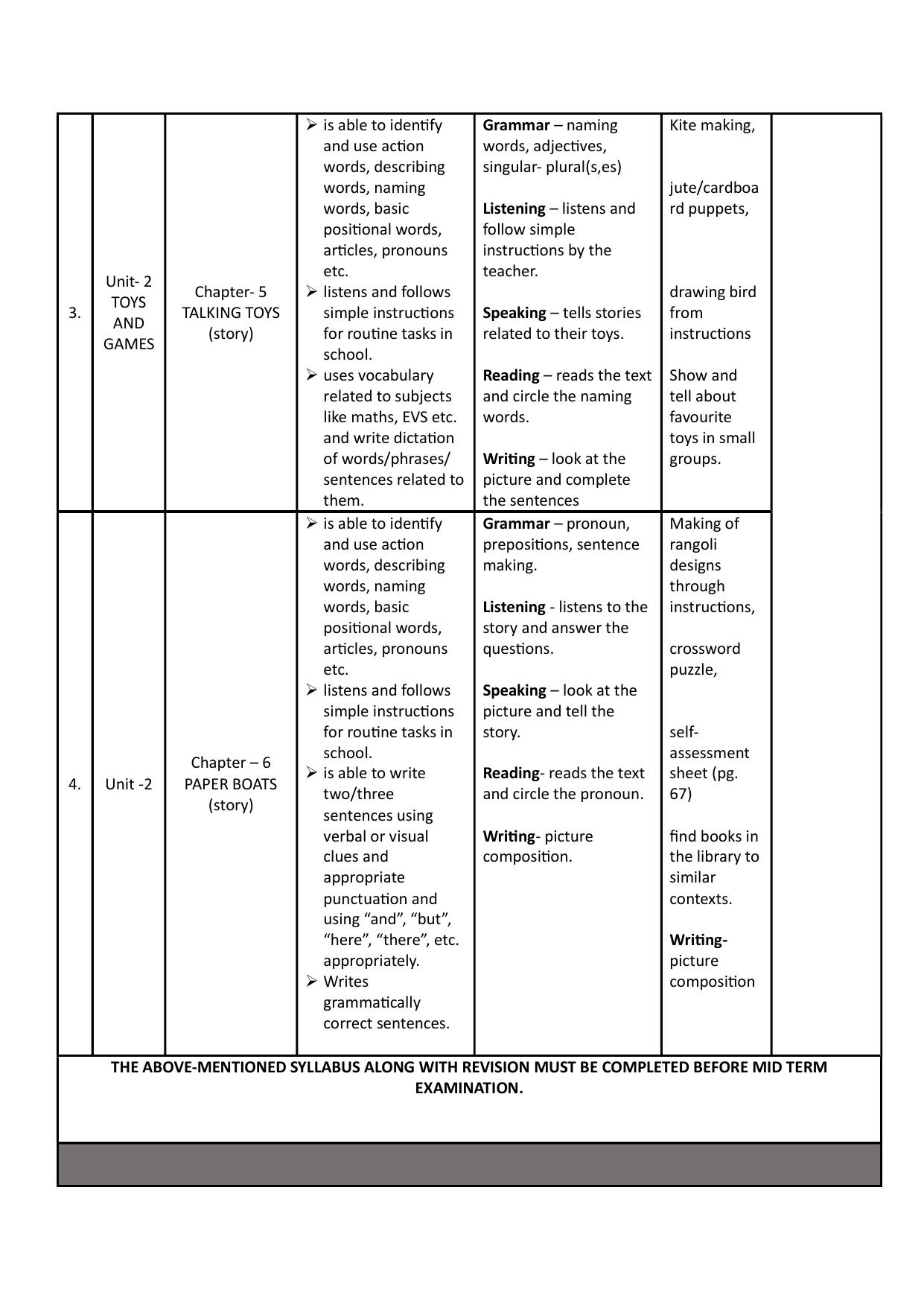 Edudel Class 3 English Syllabus 2025 - Page 2