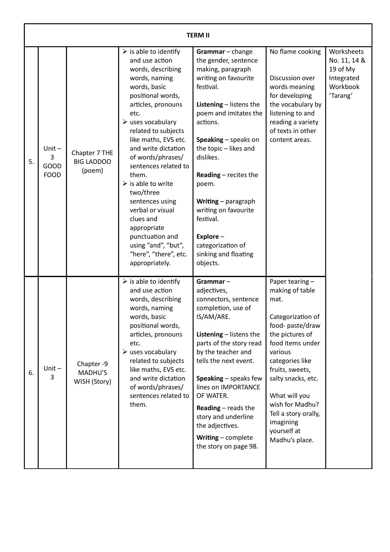 Edudel Class 3 English Syllabus 2025 - Page 3