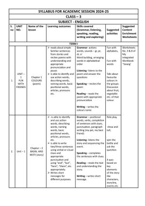 Edudel Class 3 English Syllabus 2025