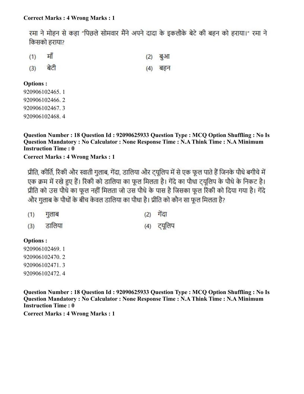 CUET 2023 SCQP28 - Zoology (Hin) Shift 1 Question Papers - Page 17