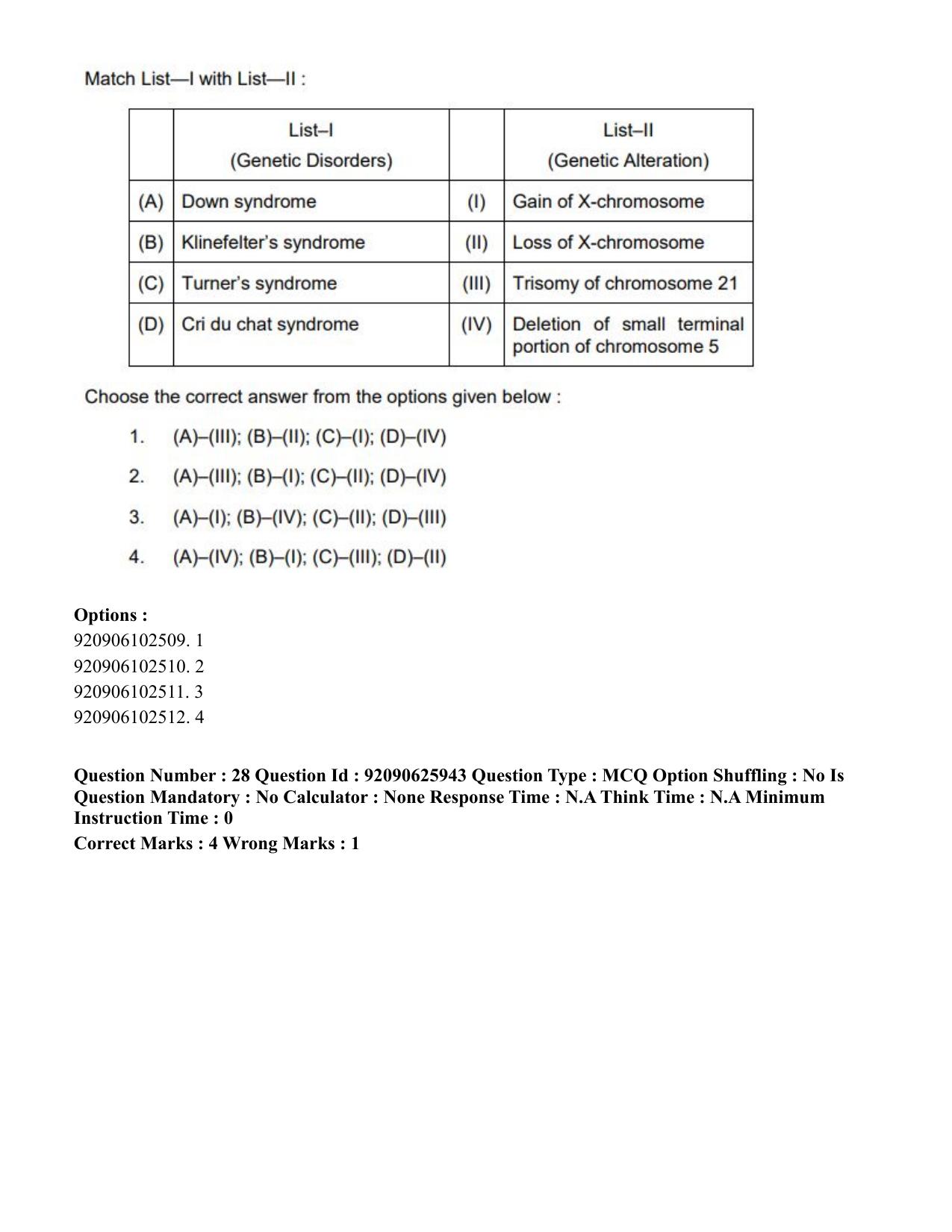 CUET 2023 SCQP28 - Zoology (Hin) Shift 1 Question Papers - Page 28
