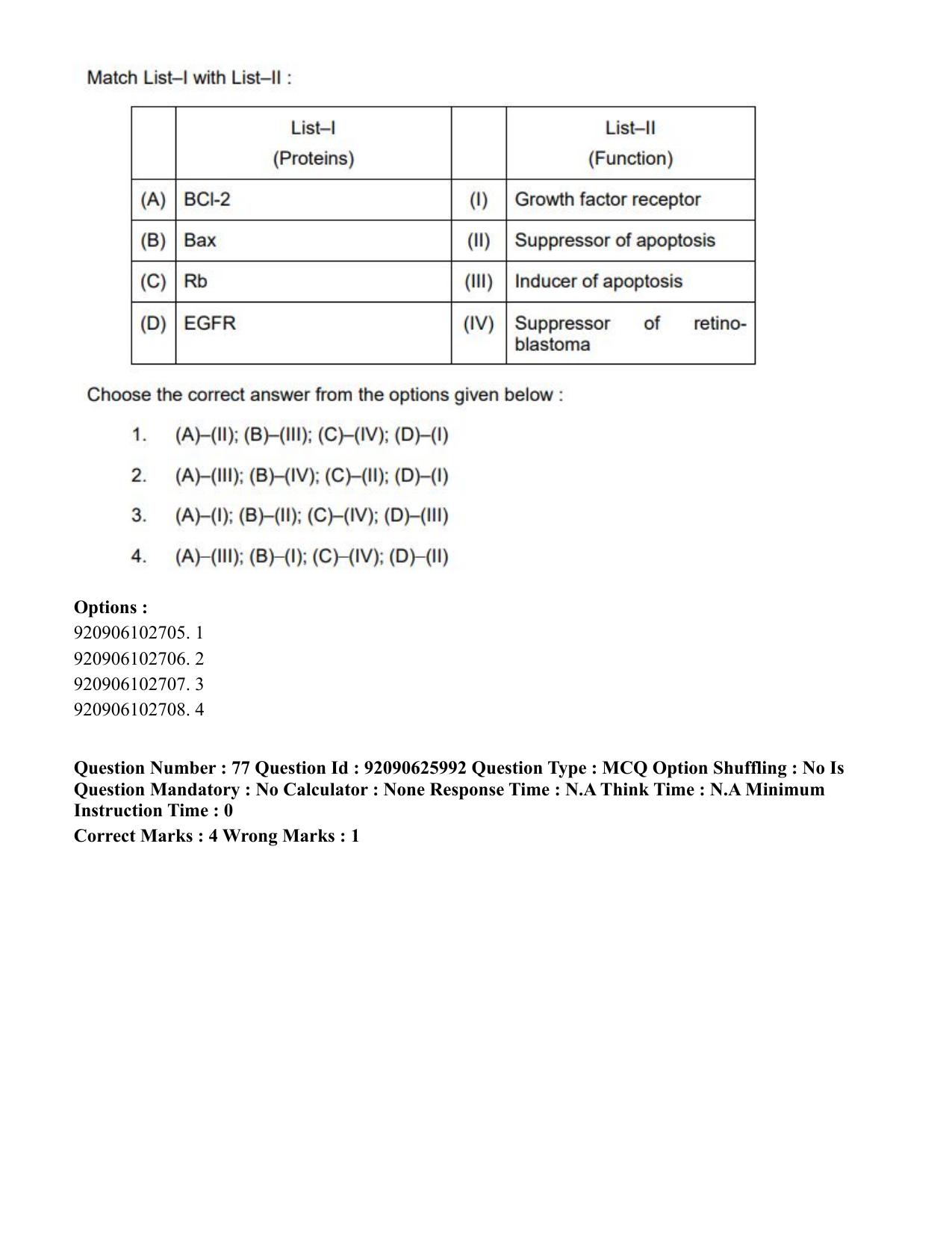 CUET 2023 SCQP28 - Zoology (Hin) Shift 1 Question Papers - Page 91