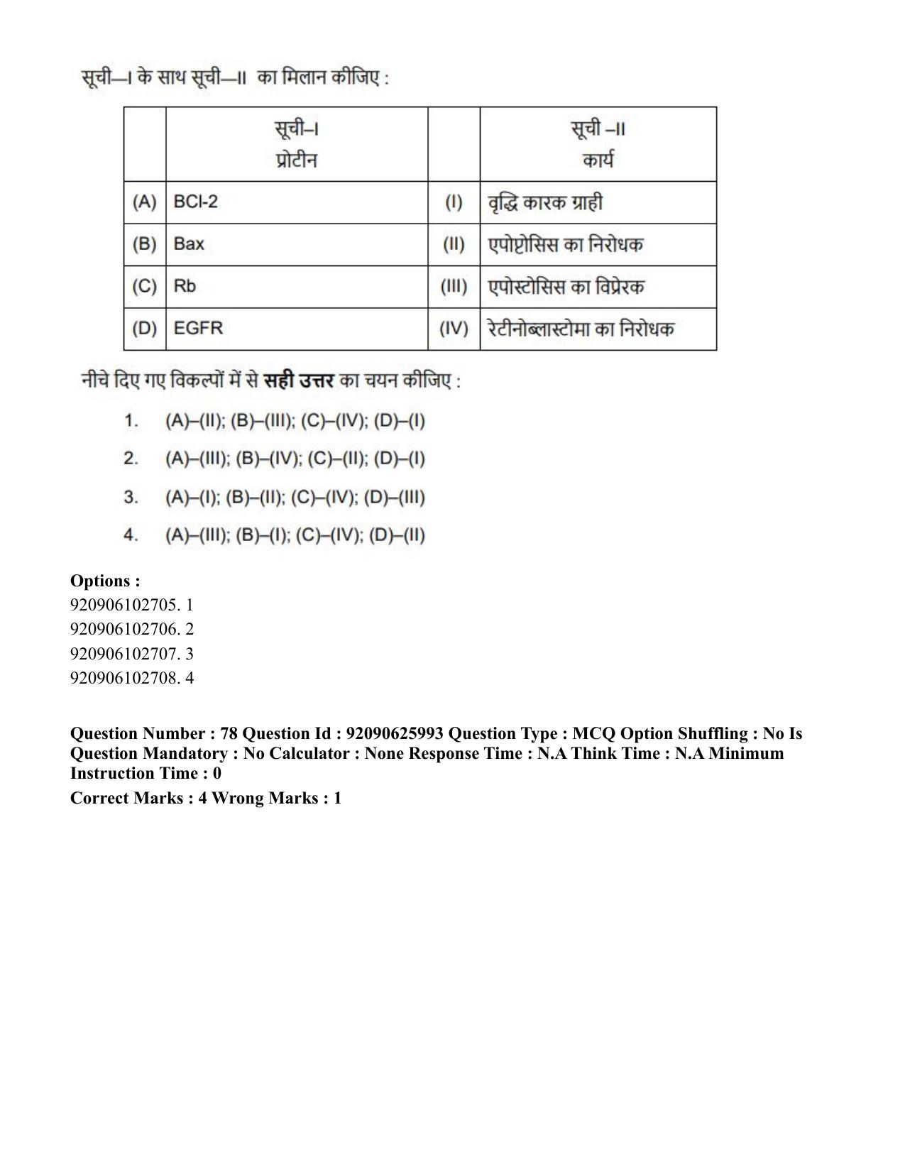 CUET 2023 SCQP28 - Zoology (Hin) Shift 1 Question Papers - Page 92