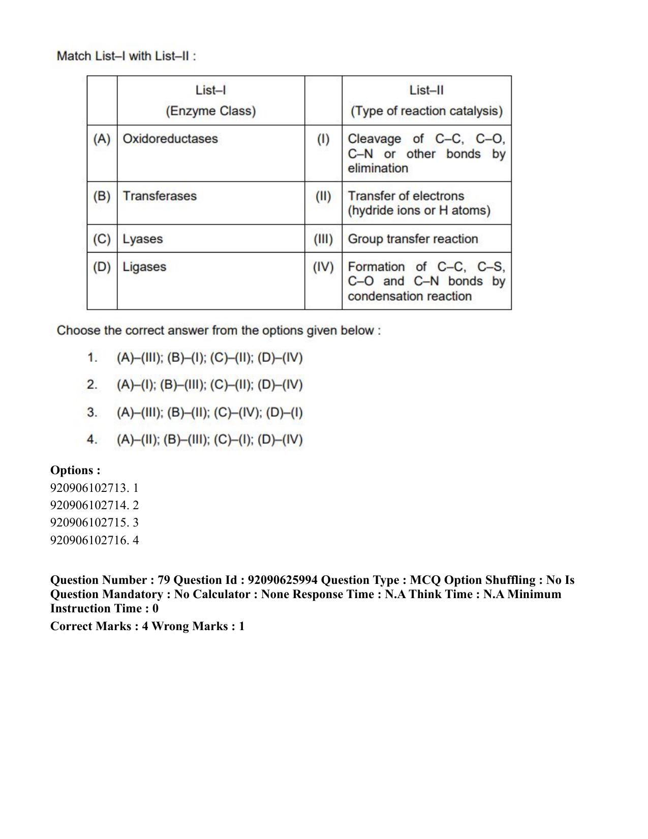 CUET 2023 SCQP28 - Zoology (Hin) Shift 1 Question Papers - Page 95
