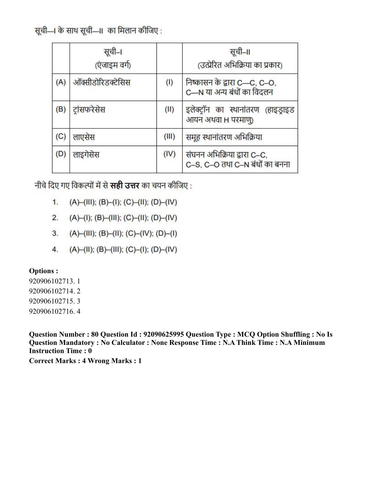 CUET 2023 SCQP28 - Zoology (Hin) Shift 1 Question Papers - Page 96