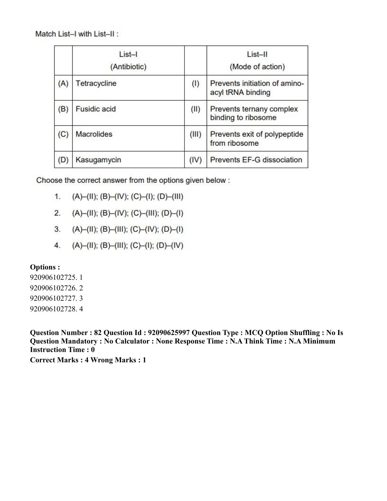 CUET 2023 SCQP28 - Zoology (Hin) Shift 1 Question Papers - Page 101