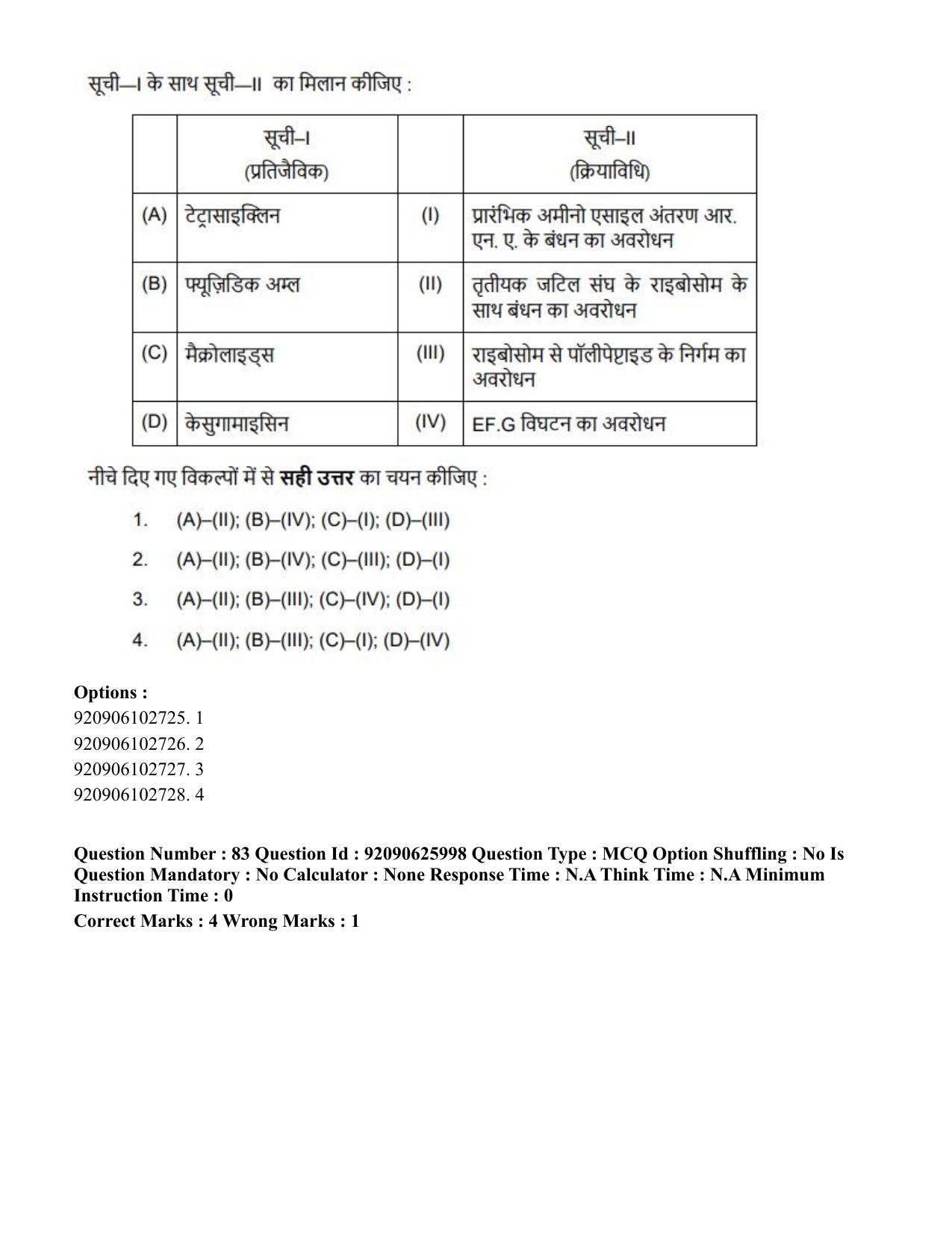 CUET 2023 SCQP28 - Zoology (Hin) Shift 1 Question Papers - Page 102