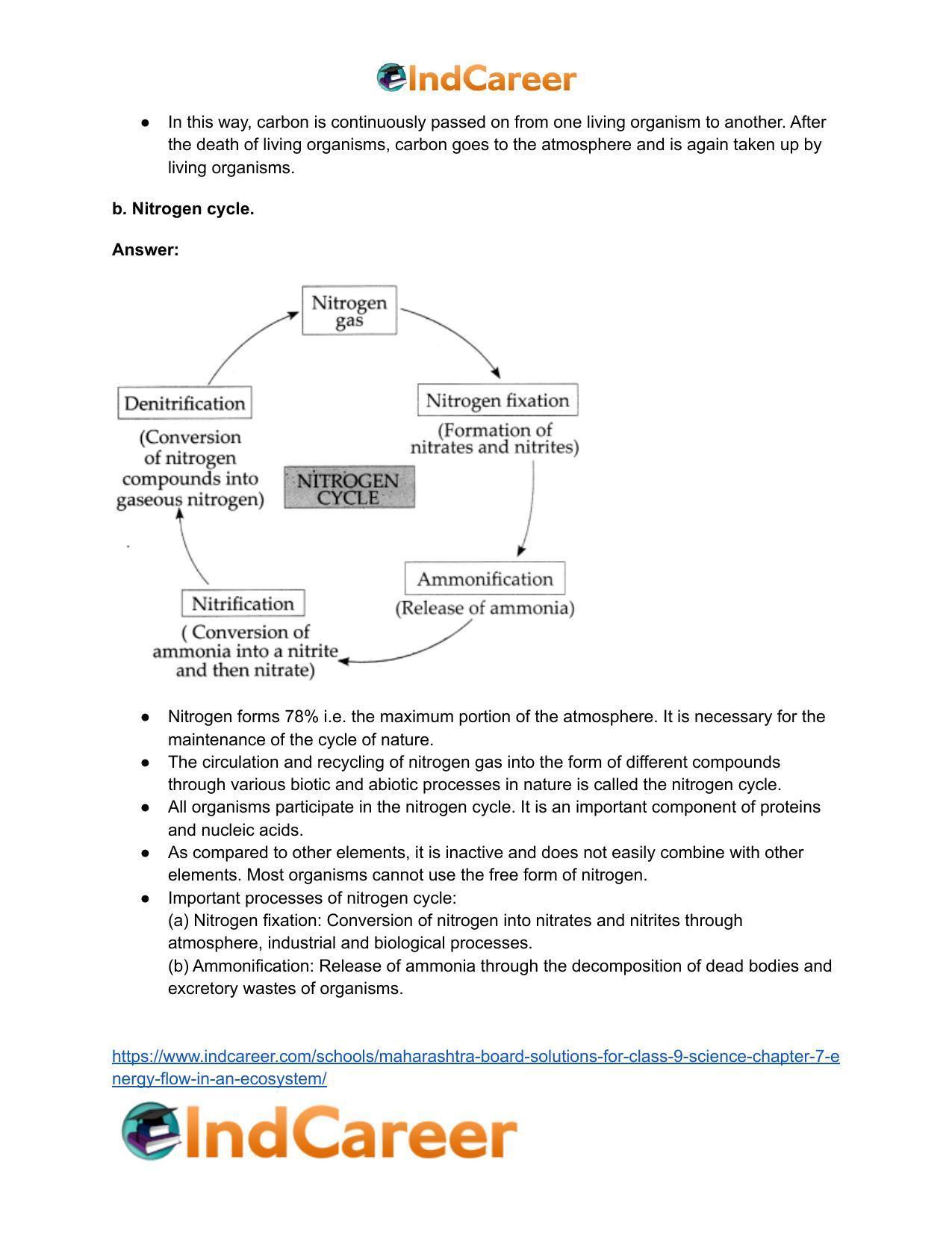Maharashtra Board Solutions for Class 9- Science: Chapter 7- Energy Flow in an Ecosystem - Page 5