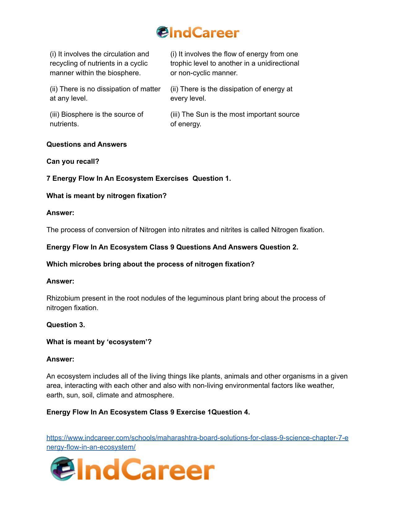 Maharashtra Board Solutions for Class 9- Science: Chapter 7- Energy Flow in an Ecosystem - Page 9