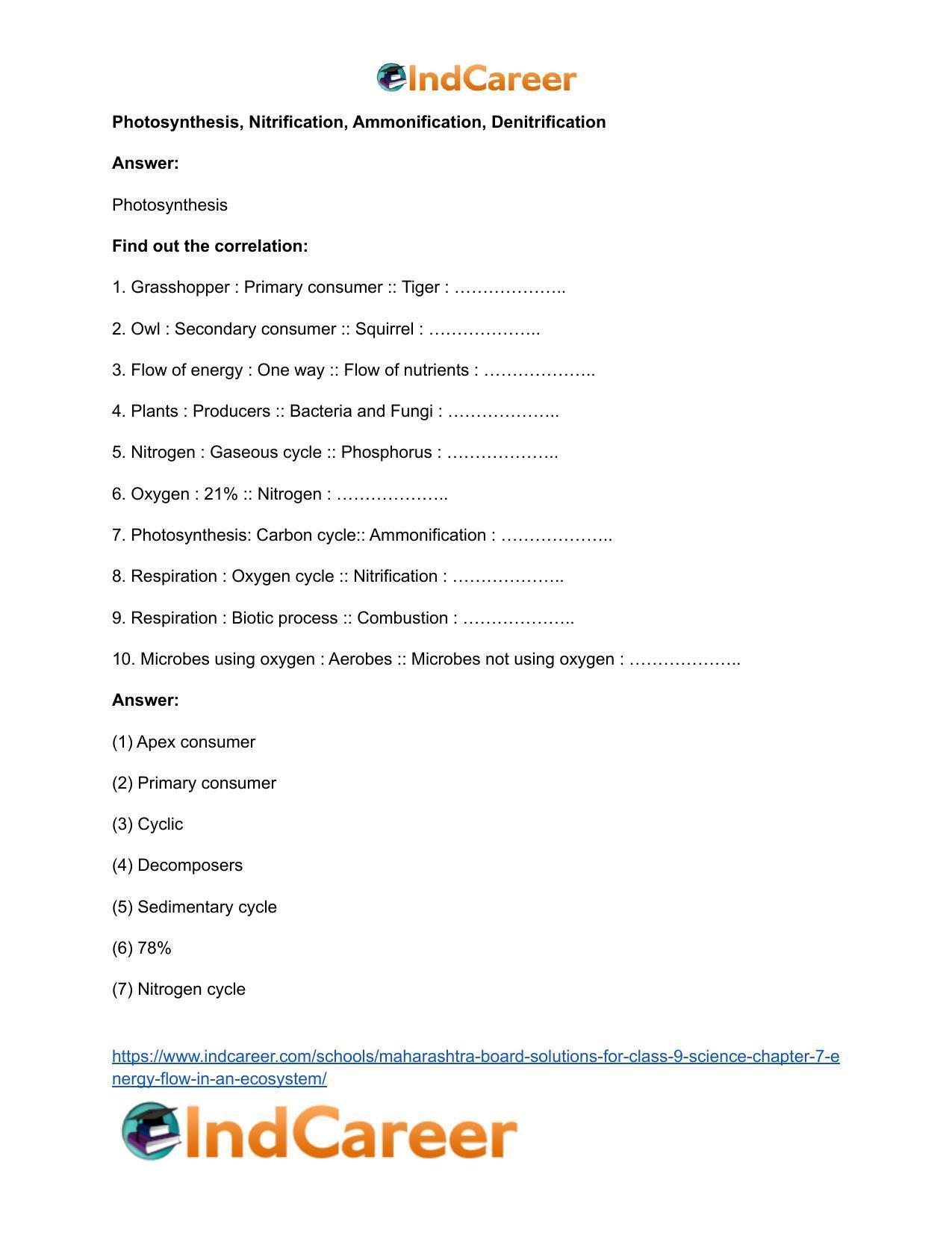 Maharashtra Board Solutions for Class 9- Science: Chapter 7- Energy Flow in an Ecosystem - Page 28
