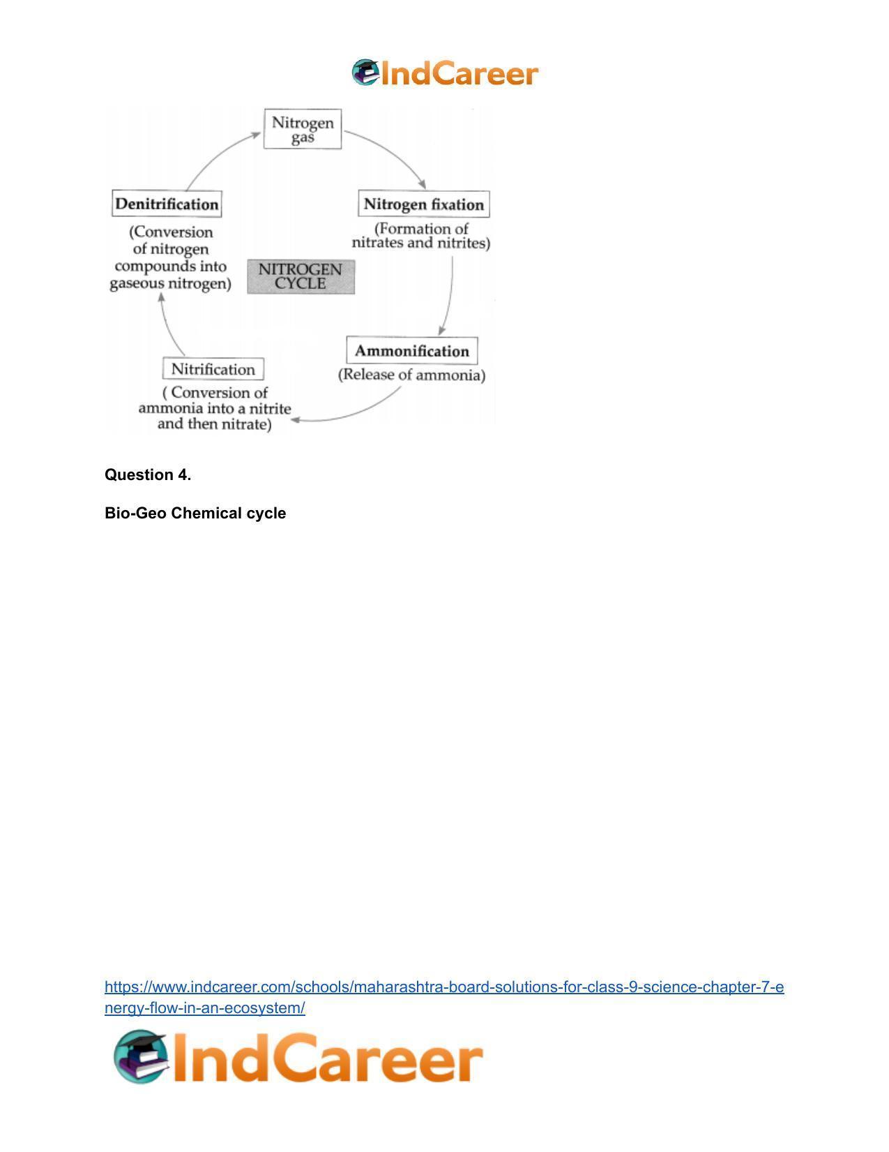 Maharashtra Board Solutions for Class 9- Science: Chapter 7- Energy Flow in an Ecosystem - Page 39