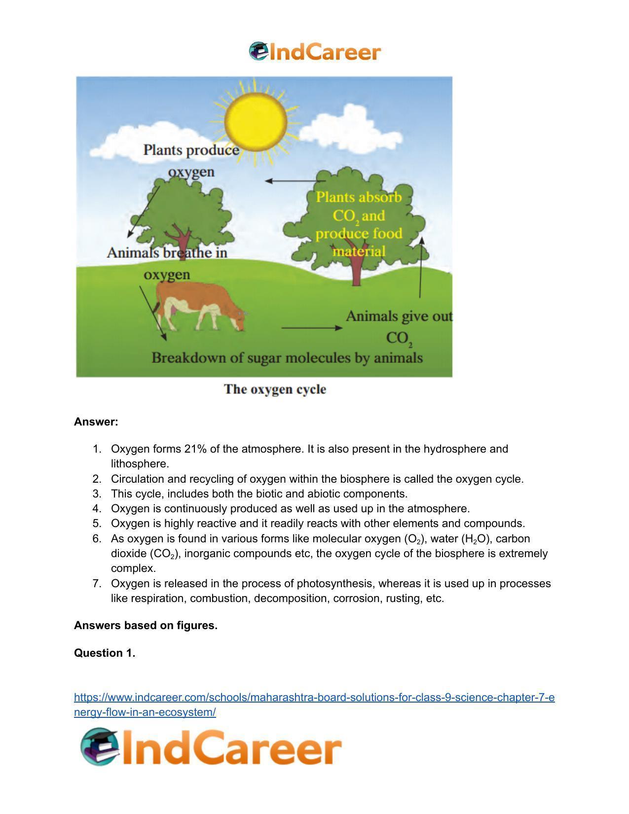 Maharashtra Board Solutions for Class 9- Science: Chapter 7- Energy Flow in an Ecosystem - Page 46