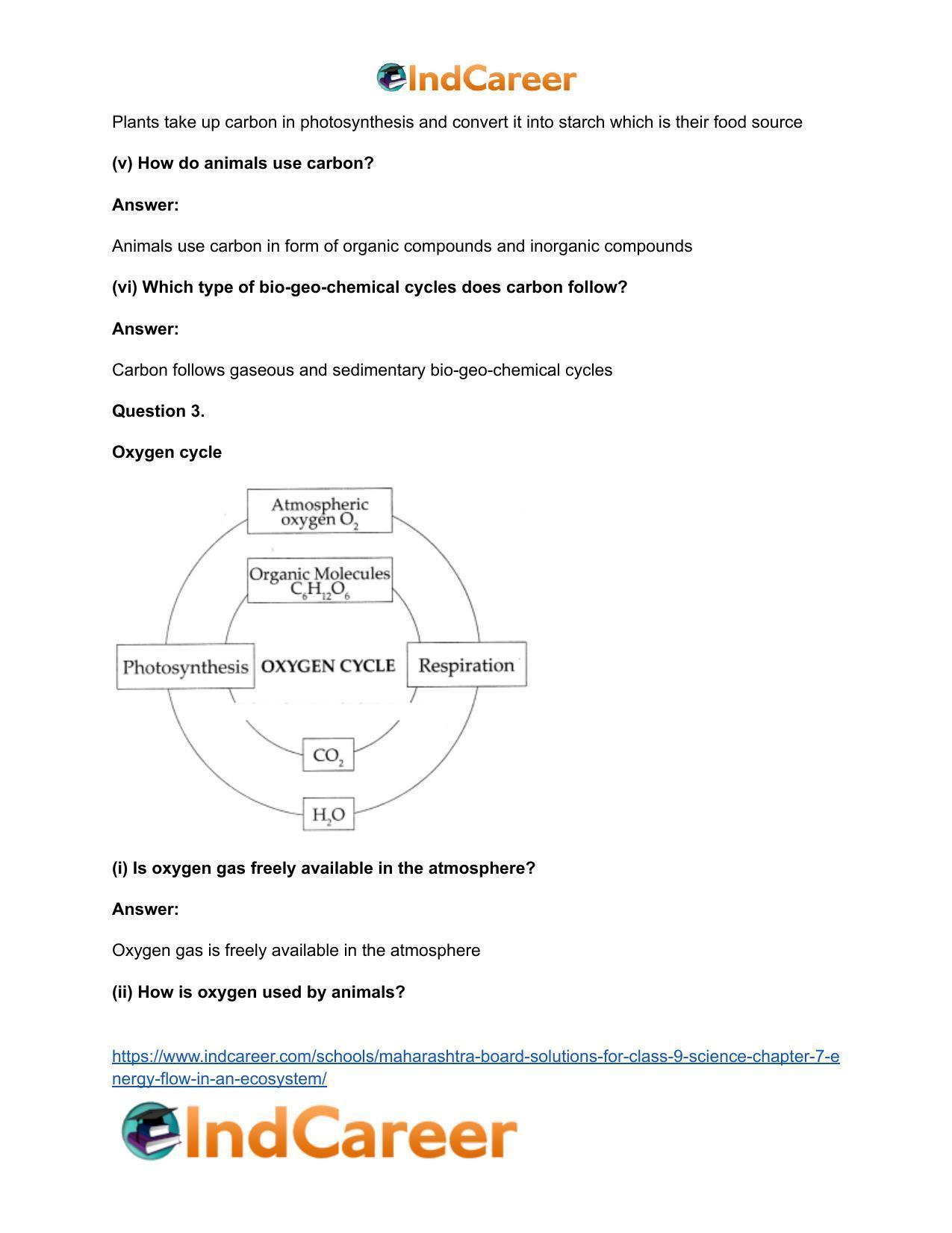 Maharashtra Board Solutions for Class 9- Science: Chapter 7- Energy Flow in an Ecosystem - Page 50
