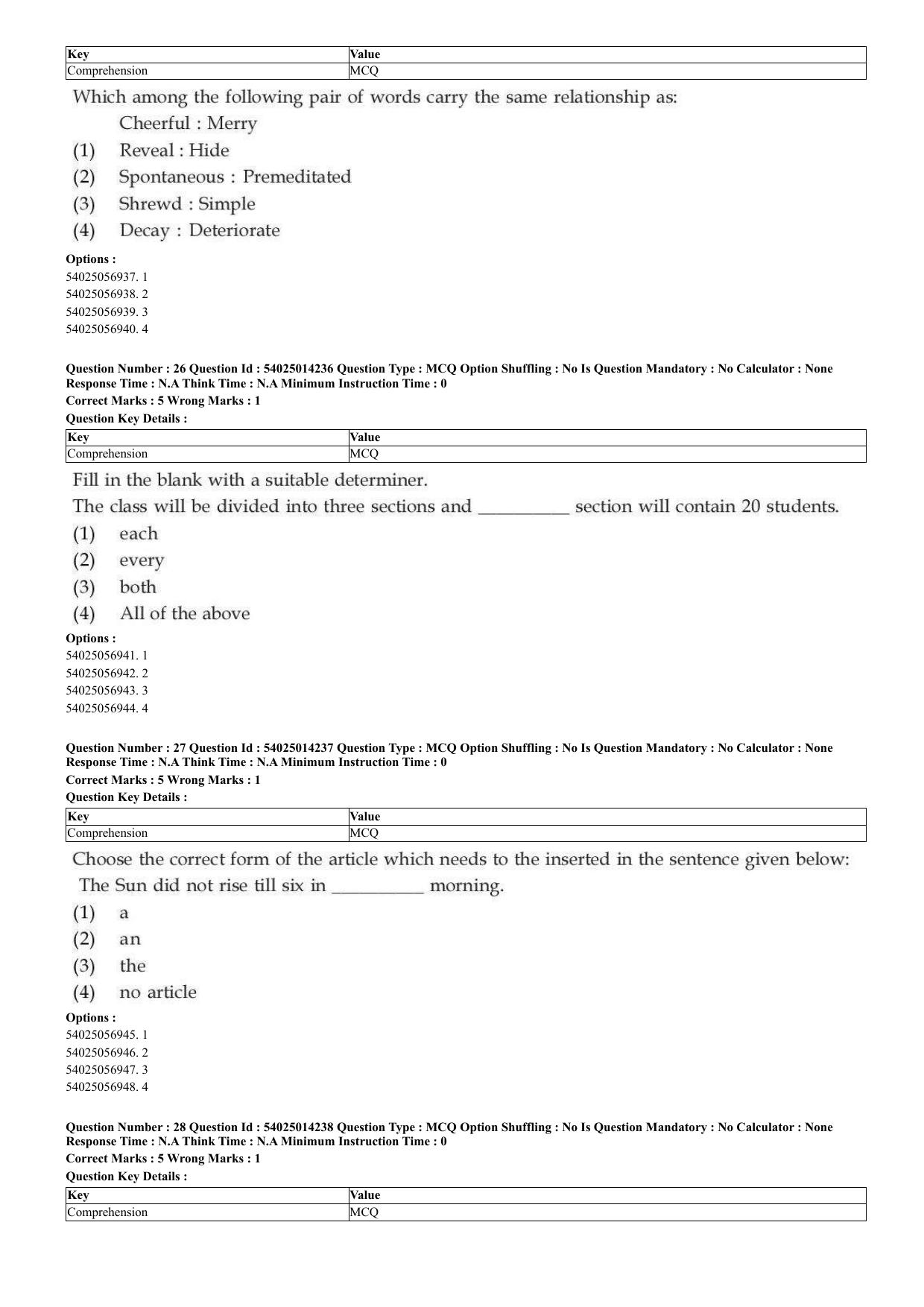 CUET 2023 Domestic Shift 2 Question Paper - 7 June 2023 - Page 20