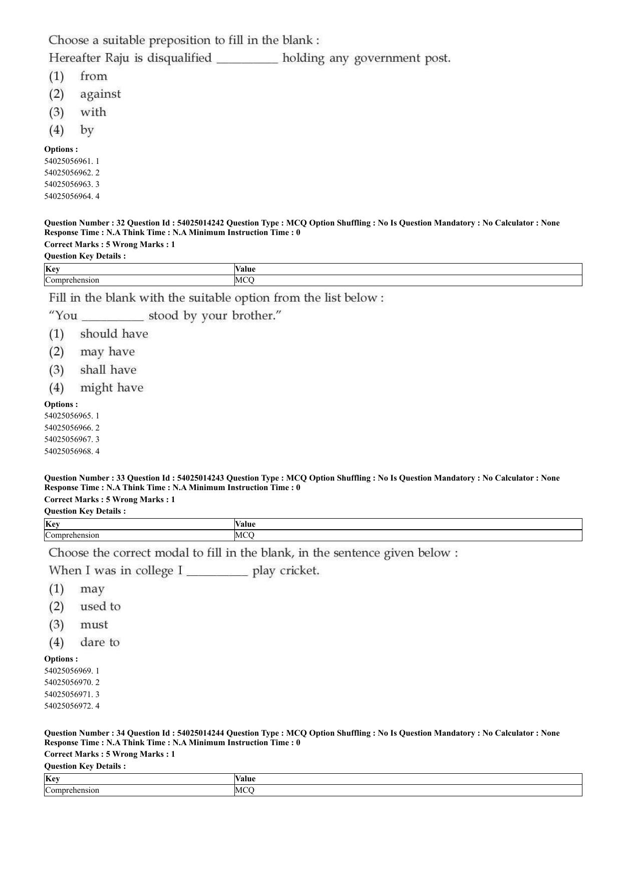 CUET 2023 Domestic Shift 2 Question Paper - 7 June 2023 - Page 22