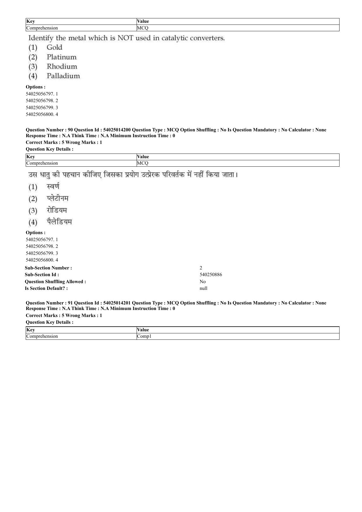 CUET 2023 Domestic Shift 2 Question Paper - 7 June 2023 - Page 58