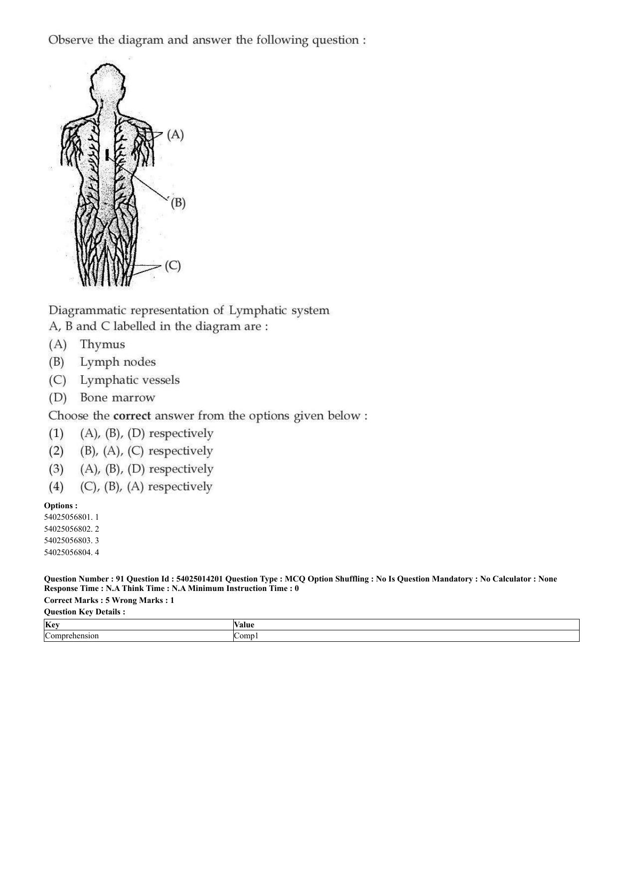 CUET 2023 Domestic Shift 2 Question Paper - 7 June 2023 - Page 59
